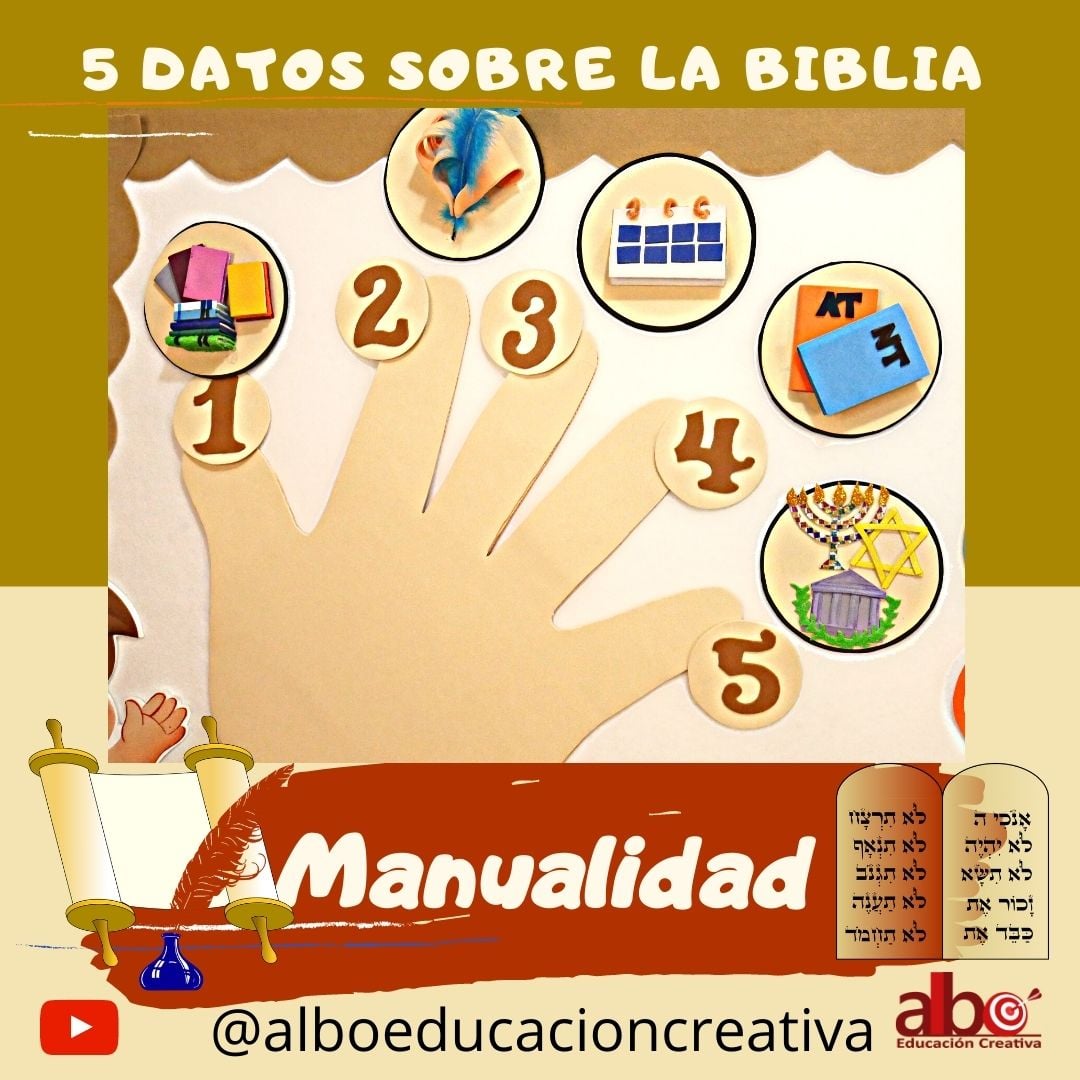 5 Dados Sobre a Bíblia